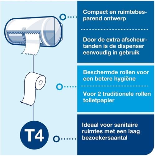 Toiletpapierdispenser Tork T4 Elevation duo zwart 557008-1