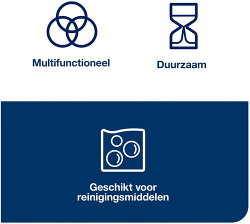 Reinigingsdoek Tork W8 Premium 1-laags 40 vel blauw 194450-4