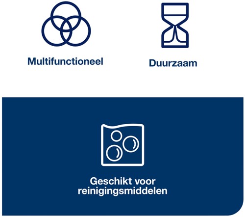 Reinigingsdoek Tork W8 Premium 1-laags 8x40 vel rood 194750-4