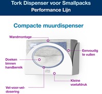 Reinigingsdoekdispenser Tork W8 Performance wit 655100-2
