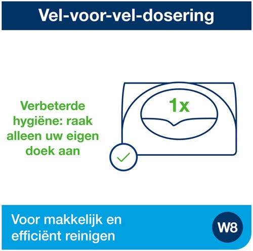 Reinigingsdoekdispenser Tork W8 Performance wit 655100-2