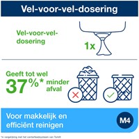 Poetspapierdispenser Tork M4 Reflex Performance wit 473190-2