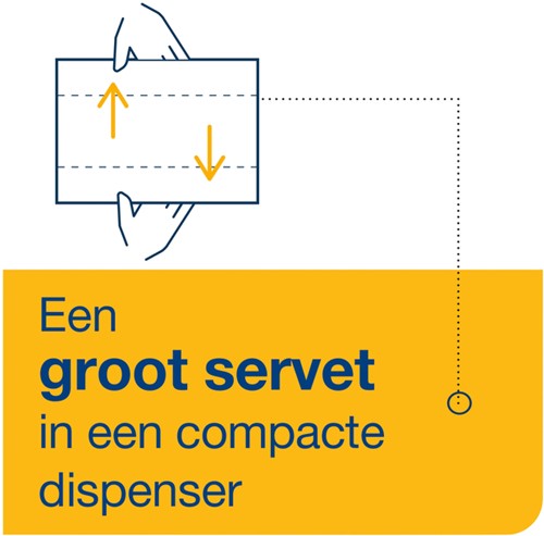 Servet Tork N14 Xpressnap Fit Advanced multifold 2-laags 213x165mm 720 vel naturel 12830-1