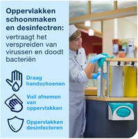 Reinigingsdoek Tork W8 Premium 1-laags 40 vel geel 194650-1