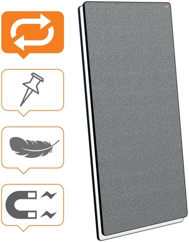 Draagbaar whiteboard en memobord Nobo Move & Meet 90x180cm-1