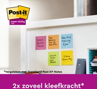 Memoblok Post-it 655 Super Sticky 76x127mm neon geel 12 stuks-3