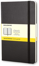 Notitieboek Moleskine pocket 90x140mm ruit 5x5mm hard cover zwart