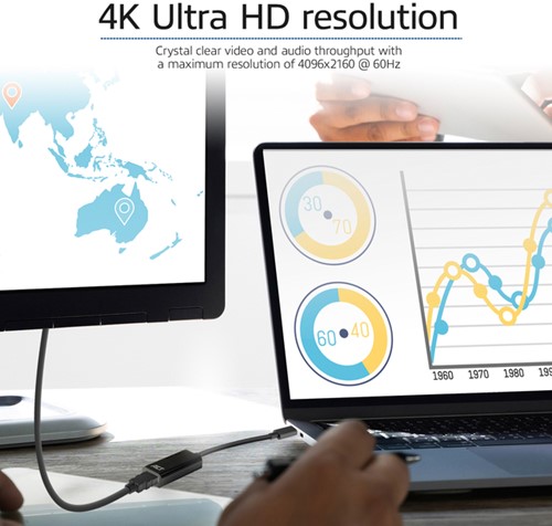 Adapter ACT USB-C naar HDMI 4K 30Hz 0.15 meter-4