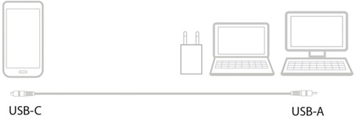 Kabel ACT USB 3.2 naar USB-C laad -en data 1 meter-1