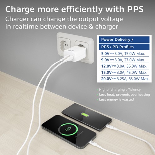 Oplader ACT 65w 2-poorts usb c wit-2