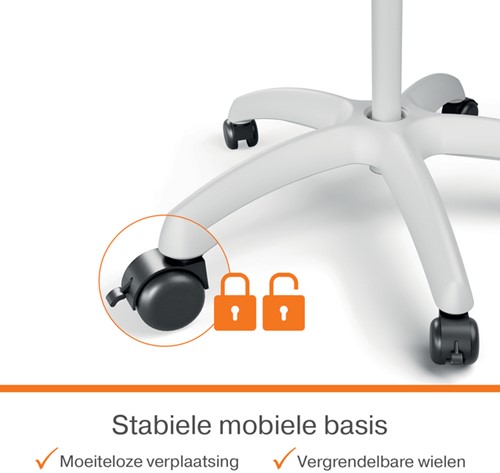Flipover Nobo Premium Plus mobiel staal-2