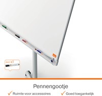 Flipover Nobo Premium Plus mobiel staal-3