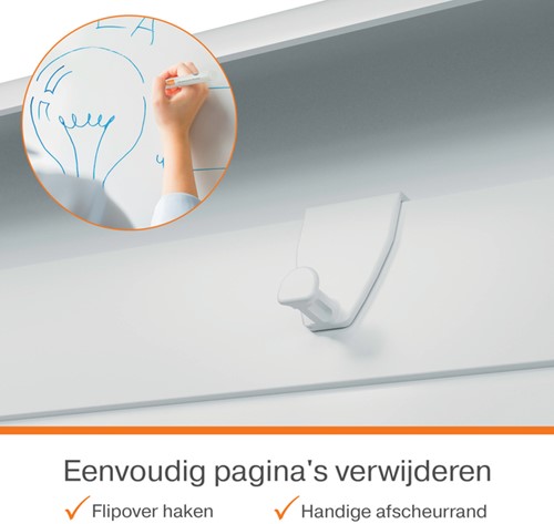 Flipover Nobo Premium Plus mobiel staal-4