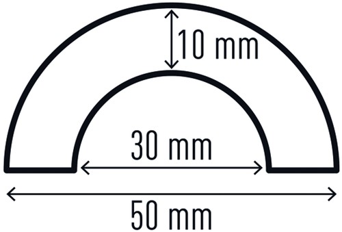 Beschermingsprofiel Durable P30 buis 1m geel zwart-3