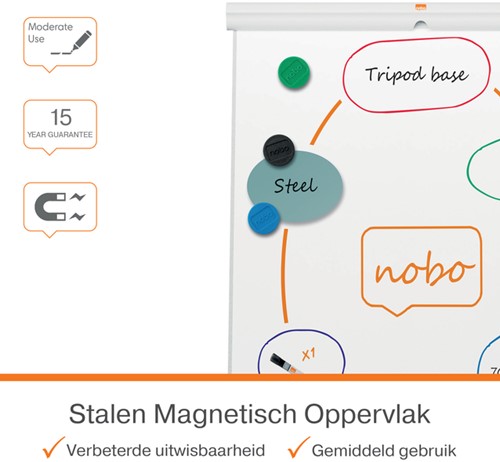 Flipover Nobo Premium Plus staal driepootstatief-1