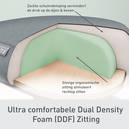 Zitkruk Leitz Ergo met wieltjes en wiebelkussen-3