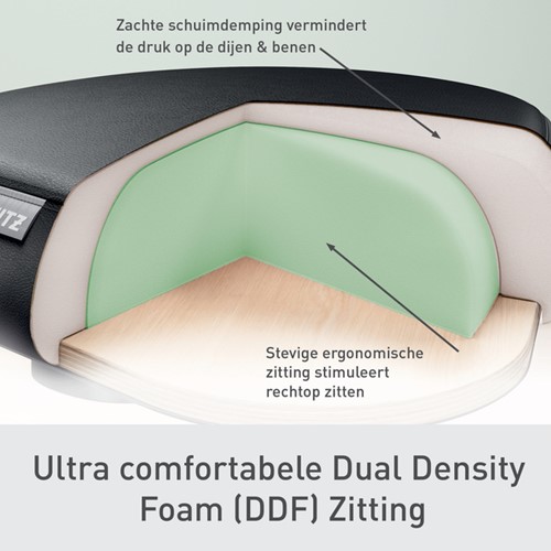 Zitkruk Leitz Ergo met wieltjes en comfortzitting-2