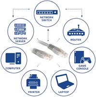 Kabel ACT U/UTP CAT6 patchkabel RJ45 Grijs 10 meter-2