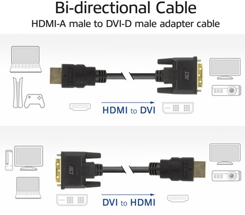 Kabel ACT HDMI DVI 18+1 pin M/M zwart 2 meter-1