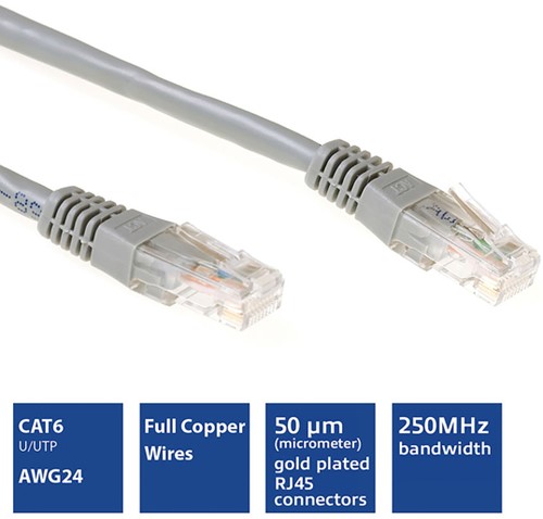 Kabel ACT U/UTP CAT6 patchkabel RJ45 Grijs 3 meter-3