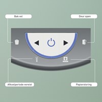 Papiervernietiger Leitz IQ OptiMax 225 Home Office P5 snippers 2x15mm-3