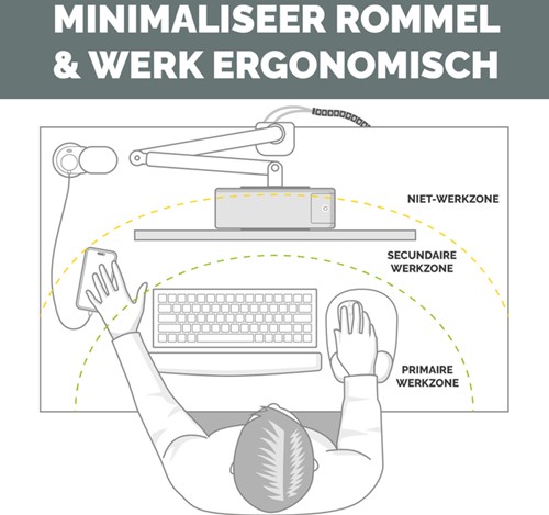 Stekkerblok Fellowes Power Cube F 3vdg 1xUSB A 2xUSB C 2 meter zwart-1