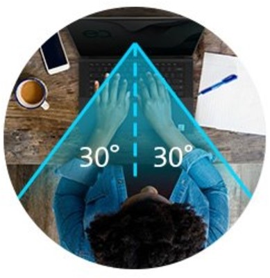 Privacyfilter Kensington High Clarity voor 14'' laptops 16:10-2