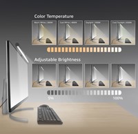 Monitorlamp ACT led dimbaar USB-3