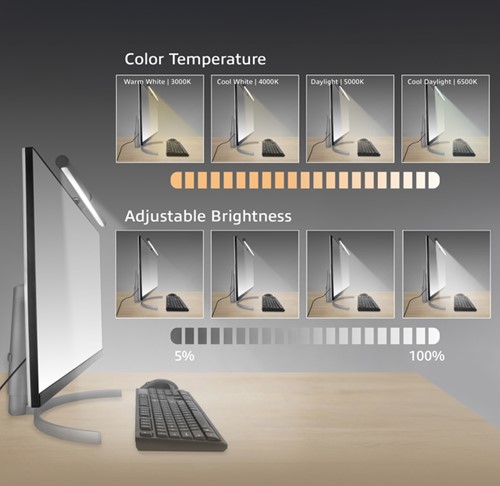 Monitorlamp ACT led dimbaar USB-3