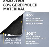 Muismat Fellowes Breyta XL blauw-2