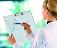 Klembord MAUL A3 dwars aluminium-3