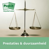 Memoblok Post-it 655-1B recycled 76x127mm canary yellow 6 stuks-2