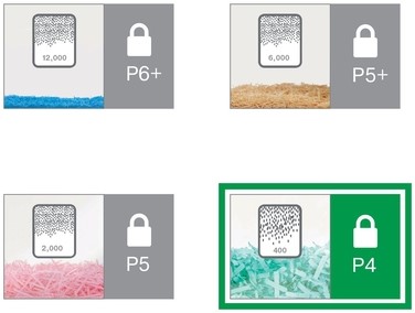 Papiervernietiger Leitz IQ Slim Home Office P4 snippers 4x28mm-7