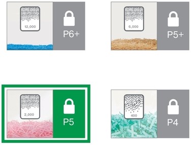 Papiervernietiger Leitz IQ Office P5 snippers 2x15mm-4