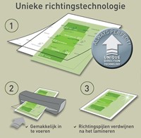 Lamineerhoes Leitz iLAM A4 2x80micron 25 stuks-5