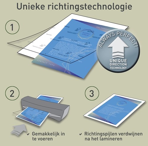 Lamineerhoes Leitz iLAM A4 2x100micron 100 stuks-10