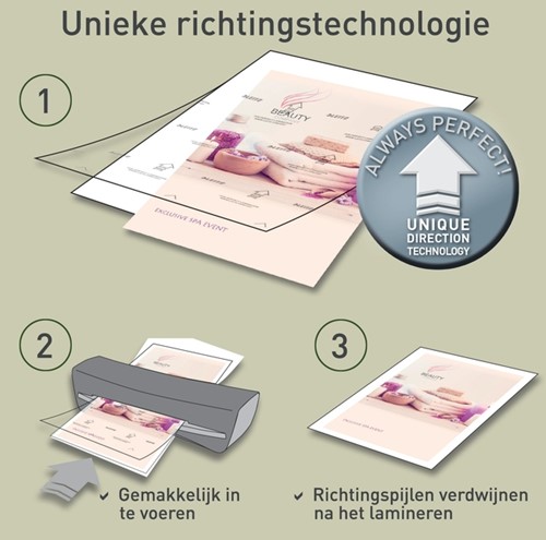 Lamineerhoes Leitz iLAM A5 2x125micron 100 stuks-8
