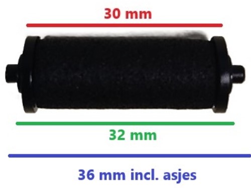 Inktrol etiketteertang Open-Data C6 en S14-2