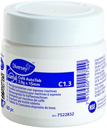 Koffiezetapparatuur reiniging