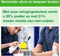 Reinigingsdoek Tork W1-W2-W3 Premium Heavy-Duty 1-laags 280 vel blauw 530237-2