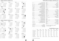 Organizer Succes Cadiz inclusief Executive inhoud 2026 zwart-3