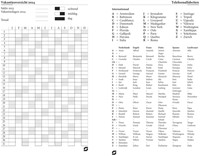 Agendavulling 2026 Succes Senior 1dag/1pagina-1