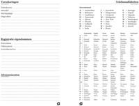 Agendavulling 2026 Succes Mini 4dagen/2pagina's-1