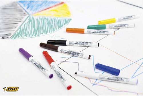 Whiteboardmarker Bic Velleda 1741 rond medium groen-2