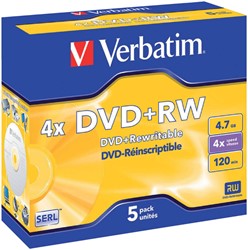 Rewritable dvd's