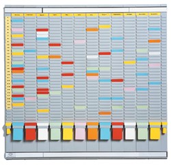 Plan- en statistiekborden