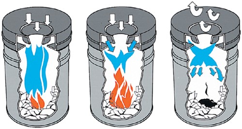 Papierbak met vlamdover Vepabins 50 liter 335mm zwart-2